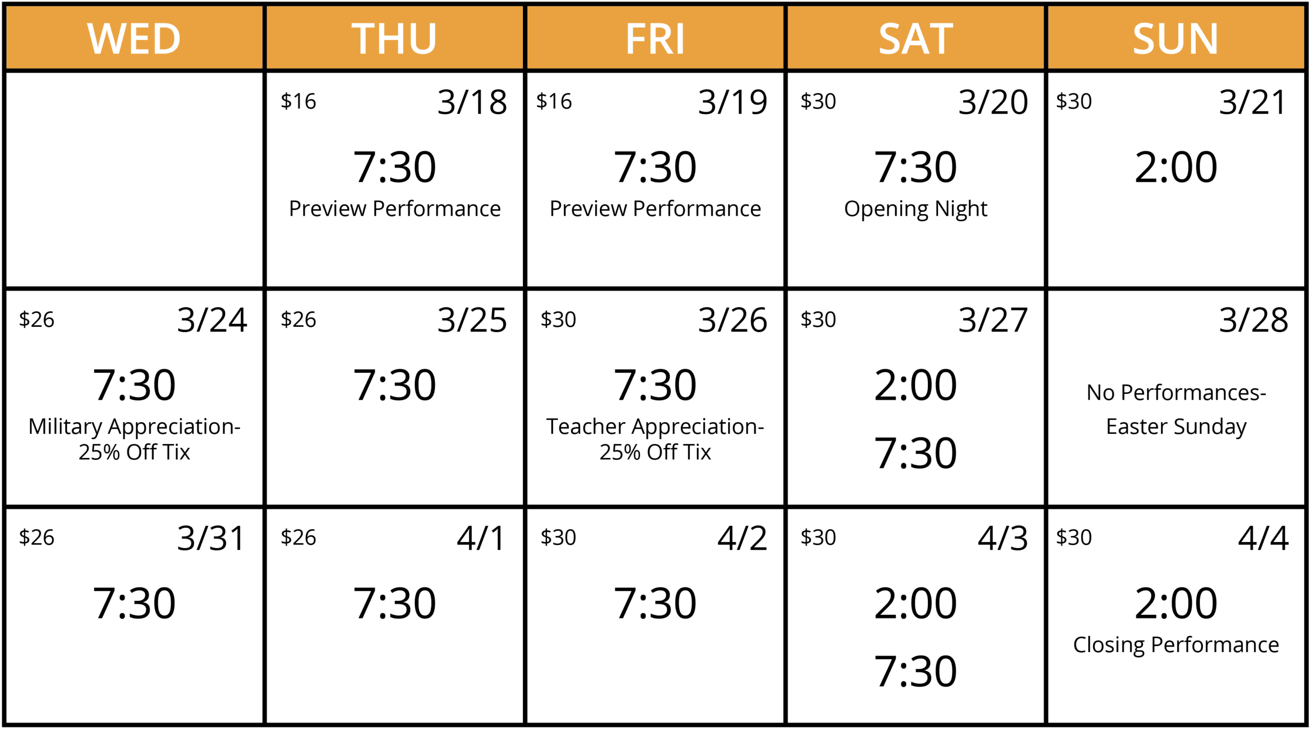 Performance calendar for One Man, Two Guvnors at Cape Fear Regional Theatre. Performances run March 18–April 4, 2027. Preview performances March 18 and 19 at 7:30 PM, with Opening Night March 20 at 7:30 PM. Evening performances Wednesdays through Fridays at 7:30 PM, Saturday performances at 2:00 PM and 7:30 PM, and Sunday matinees at 2:00 PM. Military Appreciation Night March 24 and Teacher Appreciation Night March 26. No performance March 28 for Easter Sunday. Closing performance April 4 at 2:00 PM.